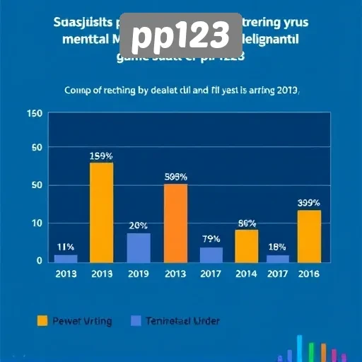 Statistik Pengguna dan Pertumbuhan Situs PP123